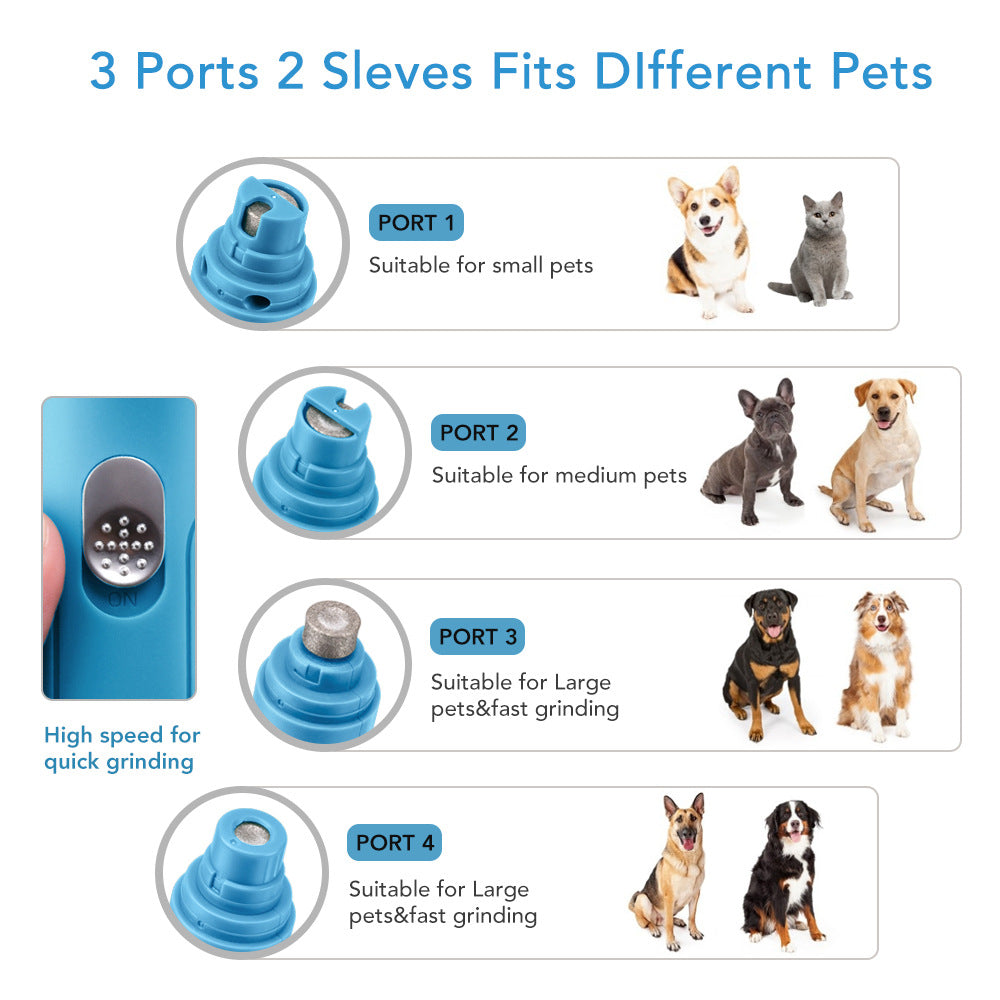 Electric Pet Nail Grinder & Clipper Set - USB Rechargeable Grooming Kit